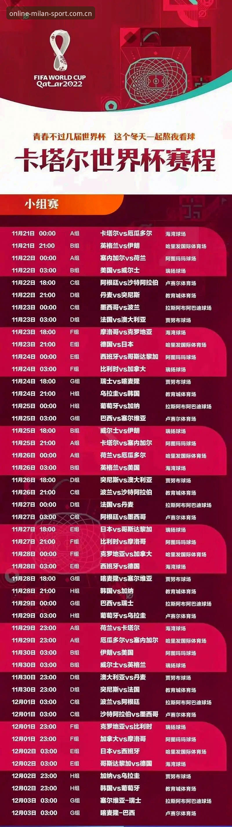 世界杯观赛攻略:如何通过米兰体育APP了解签证风波与赛事动态